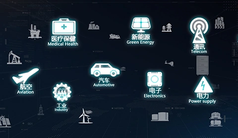 One-stop Service Capability