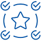 Complete supply chain