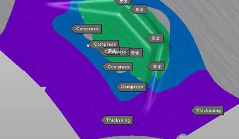 CAE Forming Analysis